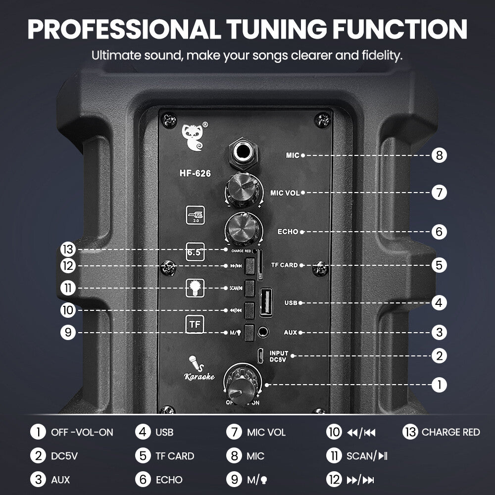 2000W Loud Bluetooth Speakers With Mic Portable Party Outdoor Wireless Subwoofer - Noventis Home