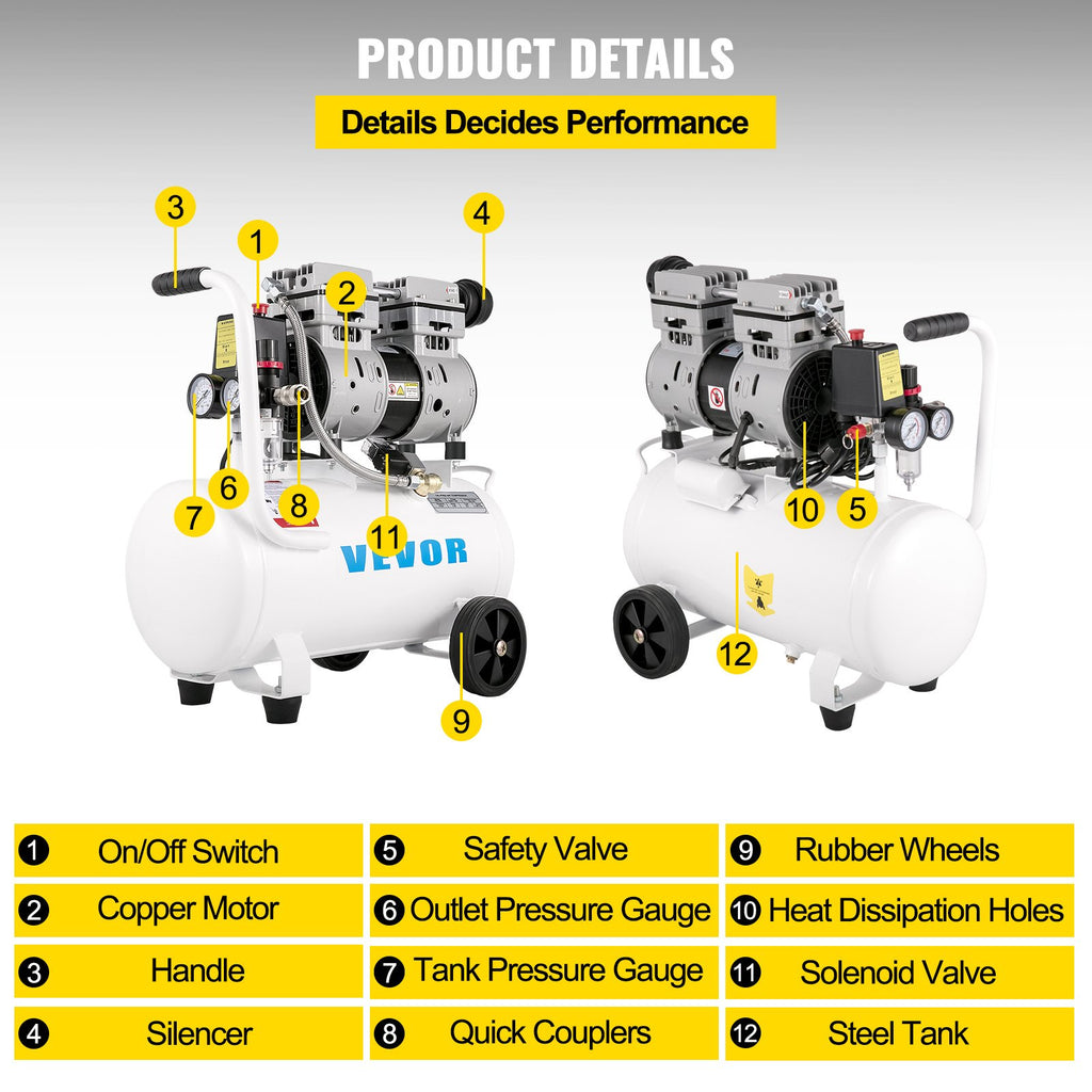 Air Compressor 6.6 Gallon, Portable Air Compressor 1 HP, Oil Free Air Compressor Steel Tank 750W, Pancake Air Compressor 115 PSI, Ultra Quiet Compressor For Home Repair, Tire Inflation - Noventis Home