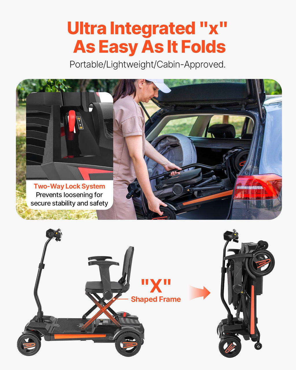 4 - Wheel Electric Mobility Scooter For Adults & Seniors, Integrated Foldable Mobility Scooter With 9.3 Miles Long Range, All Terrain Travel Wheelchair With 9° Climbing Capacity & 265LBS Loading - Noventis Home