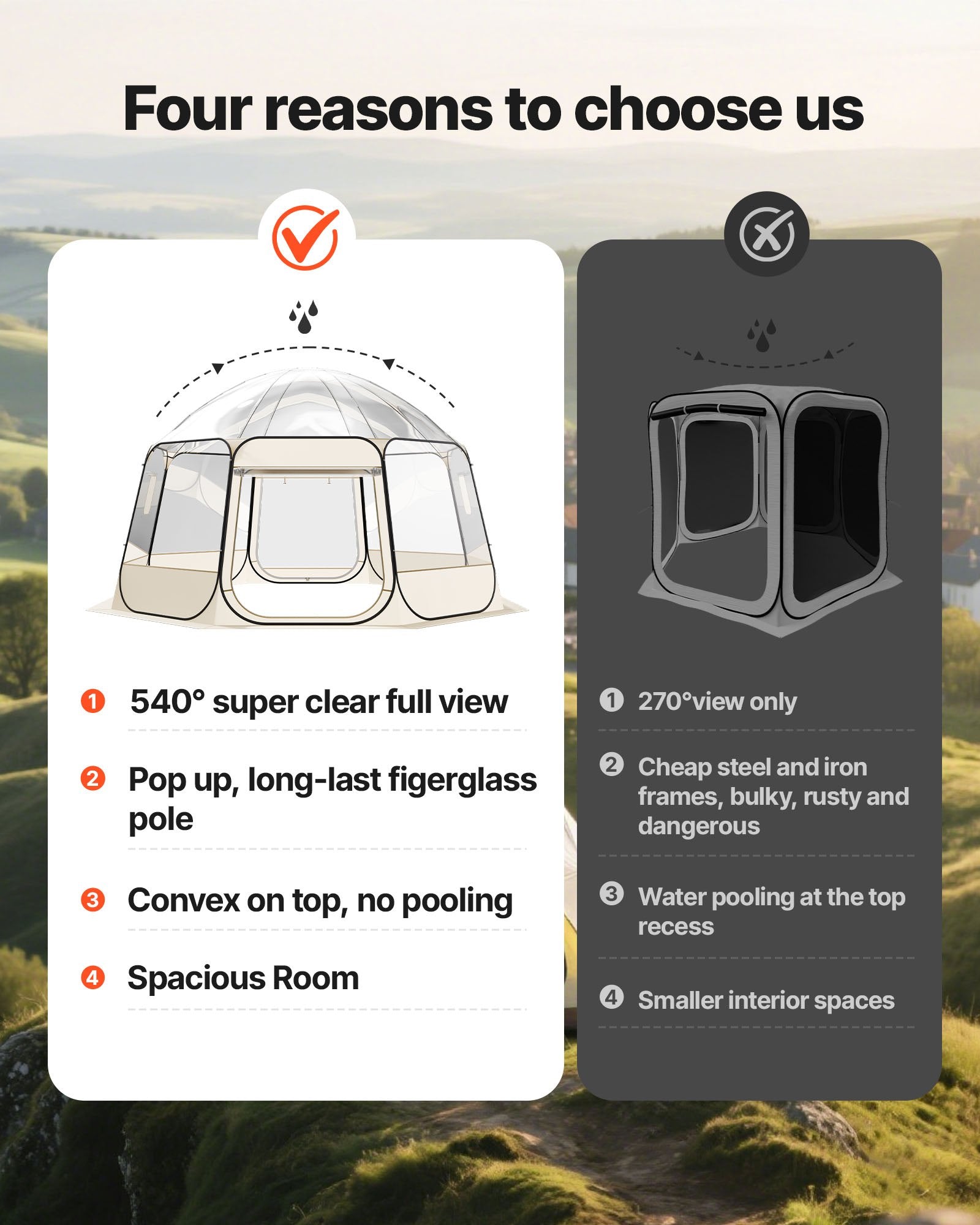 Pop Up Bubble Tent, 15 X 13.8 Ft Waterproof & UV - Resistant, Clear Camping Tent Shelter, Outdoor Garden Dome Igloo Tents With Windows, 540° Panoramic View, For 12 - 15 Persons Patio Backyard - Noventis Home