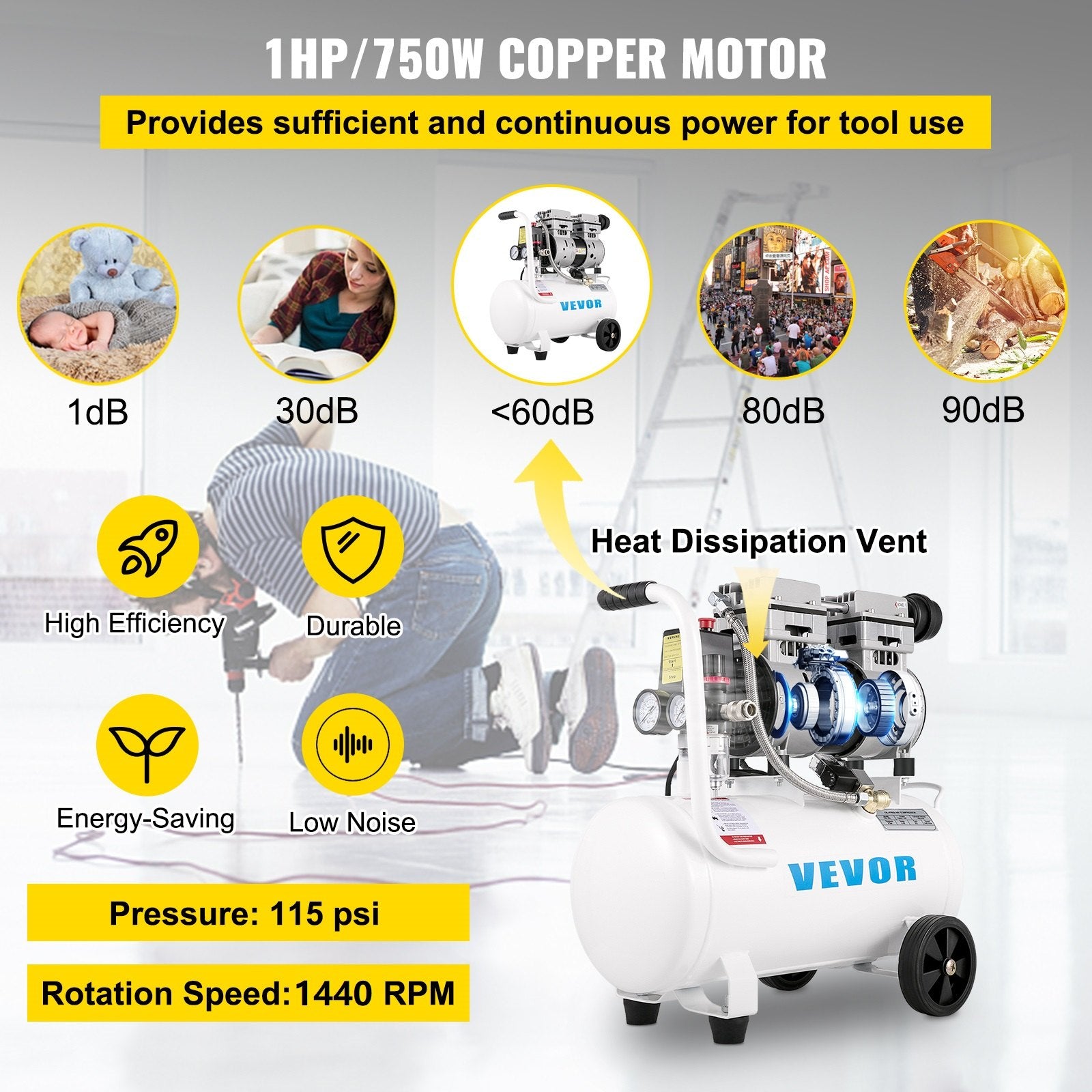 Air Compressor 6.6 Gallon, Portable Air Compressor 1 HP, Oil Free Air Compressor Steel Tank 750W, Pancake Air Compressor 115 PSI, Ultra Quiet Compressor For Home Repair, Tire Inflation - Noventis Home
