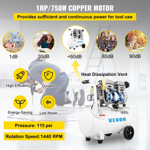 Air Compressor 6.6 Gallon, Portable Air Compressor 1 HP, Oil Free Air Compressor Steel Tank 750W, Pancake Air Compressor 115 PSI, Ultra Quiet Compressor For Home Repair, Tire Inflation - Noventis Home