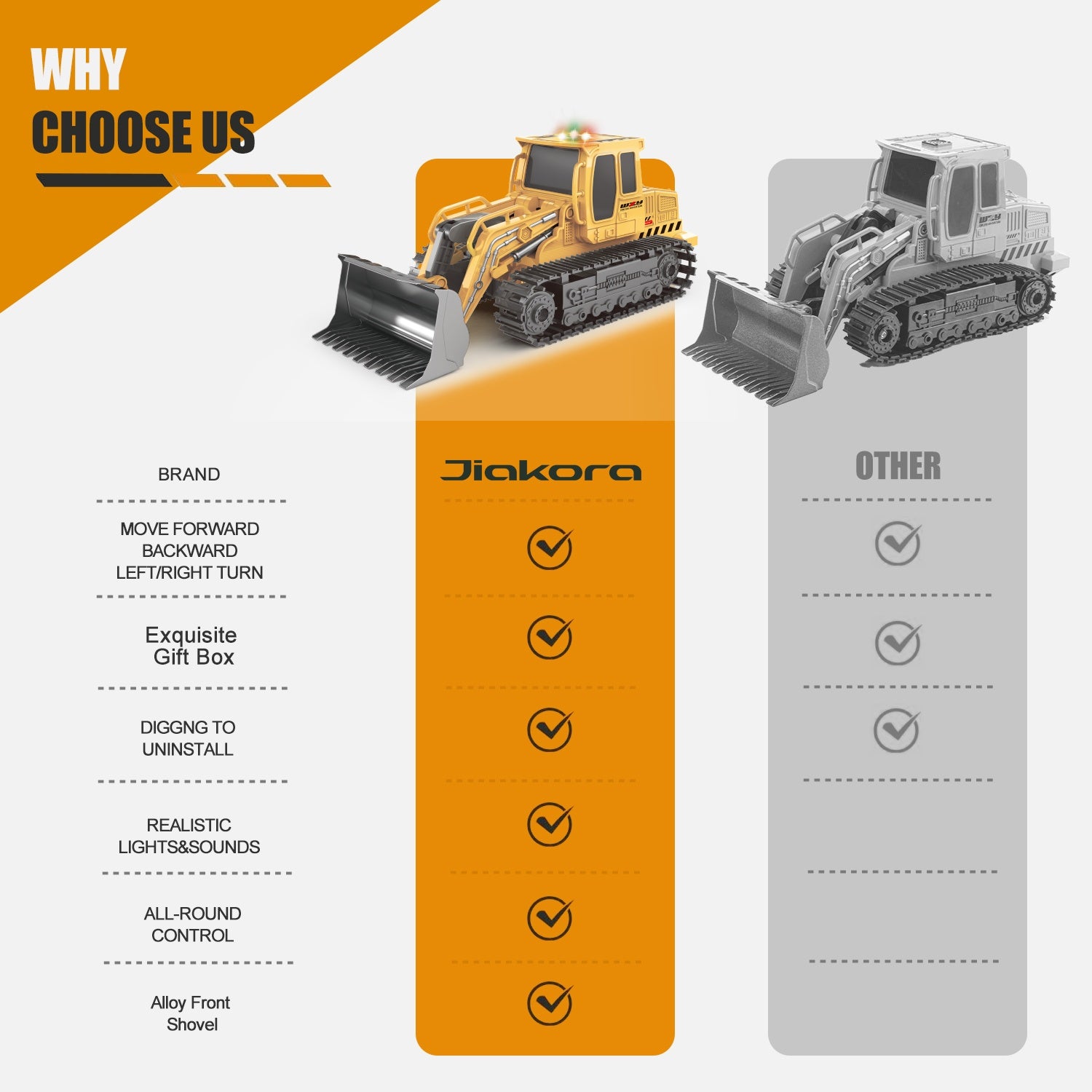 Remote - controlled Engineering Vehicle Toy Bulldozer Excavator Kids Gifts - Noventis Home