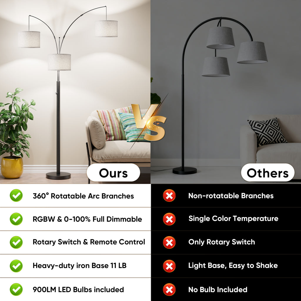 Three - Color Temperature & Dimmable Three - Head Floor Lamp Create A Cozy Home Lighting Ambiance - Noventis Home
