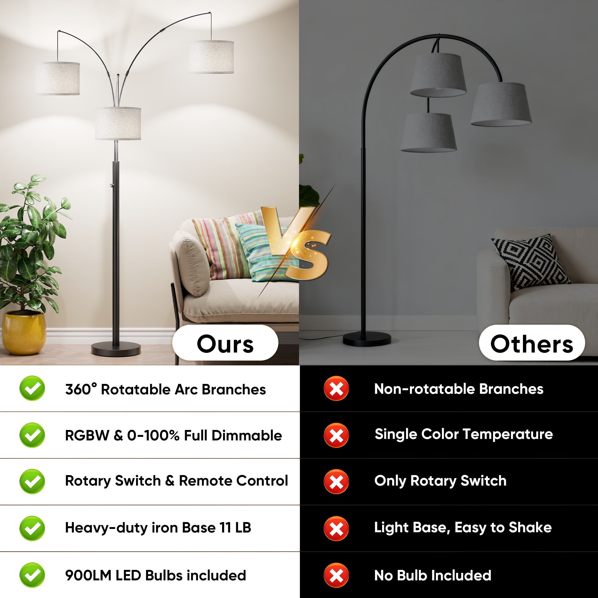 Three - Color Temperature & Dimmable Three - Head Floor Lamp Create A Cozy Home Lighting Ambiance - Noventis Home