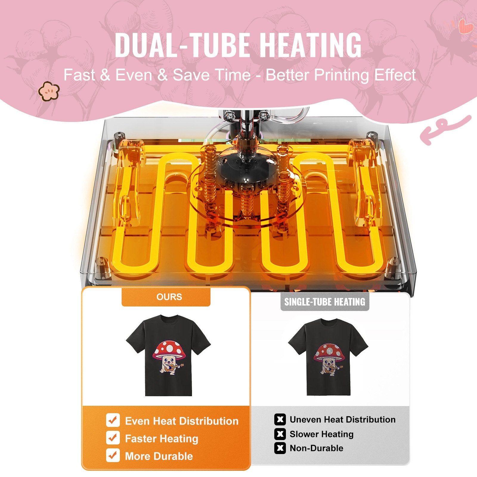 Heat Press Machine, 15 X 15 Inch, 8 In 1 Heat Transfer Machine With 6 - 30 Oz Tumbler Press, 360° Swing Away T-Shirt Pressing, Digital Precise Control, For T-Shirts/Mugs/Hats/Plates, Pink - Noventis Home