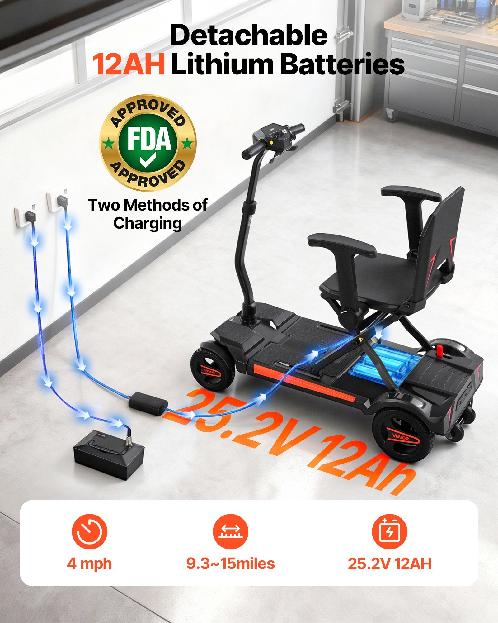 4 - Wheel Electric Mobility Scooter For Adults & Seniors, Integrated Foldable Mobility Scooter With 9.3 Miles Long Range, All Terrain Travel Wheelchair With 9° Climbing Capacity & 265LBS Loading - Noventis Home
